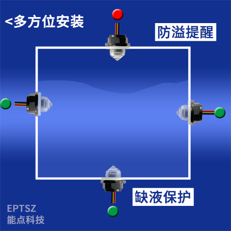缺液檢測(cè)自動(dòng)加水等功能是如何實(shí)現(xiàn)的呢？