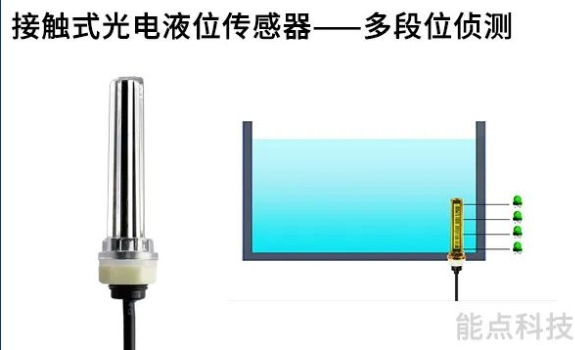 多段液位檢測(cè)的傳感器有哪些？