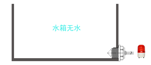 凈水器缺水保護(hù)功能如何實(shí)現(xiàn)？